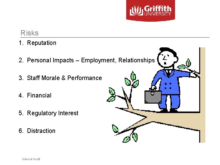 Risks 1. Reputation 2. Personal Impacts – Employment, Relationships 3. Staff Morale & Performance