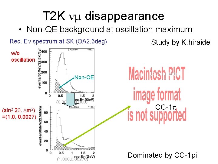 T 2 K nm disappearance • Non-QE background at oscillation maximum Rec. En spectrum