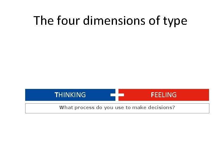 The four dimensions of type THINKING FEELING What process do you use to make