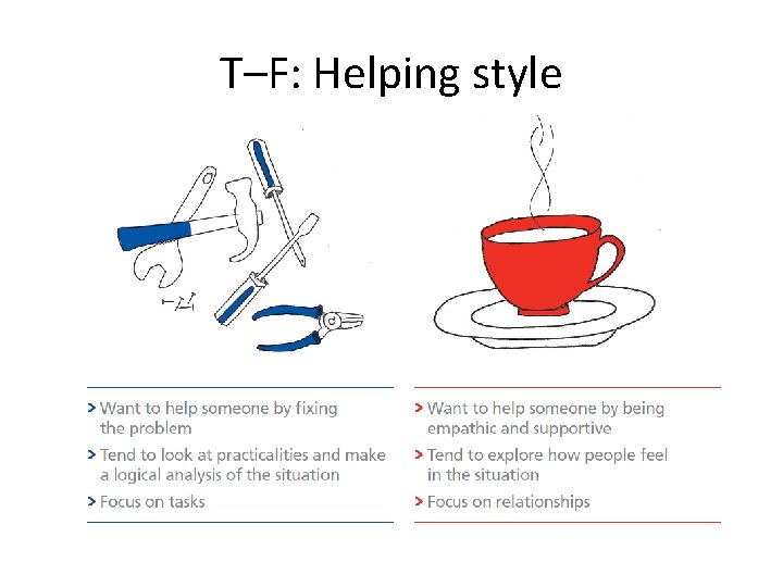 T–F: Helping style 