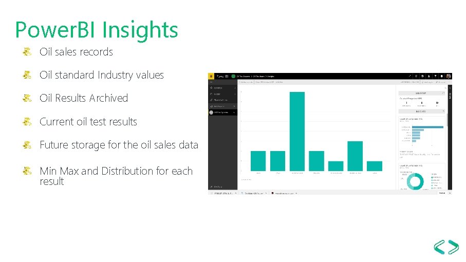 Power. BI Insights Oil sales records Oil standard Industry values Oil Results Archived Current
