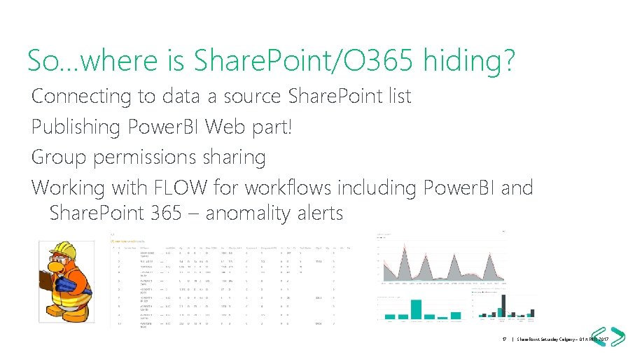 So…where is Share. Point/O 365 hiding? Connecting to data a source Share. Point list
