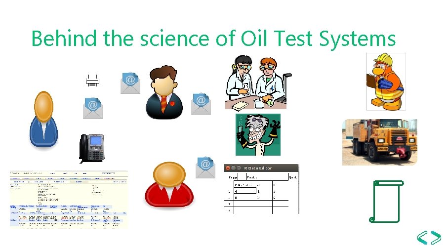 Behind the science of Oil Test Systems 