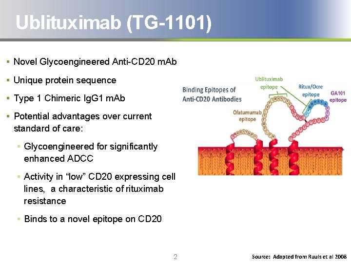 Ublituximab (TG-1101) § Novel Glycoengineered Anti-CD 20 m. Ab § Unique protein sequence §