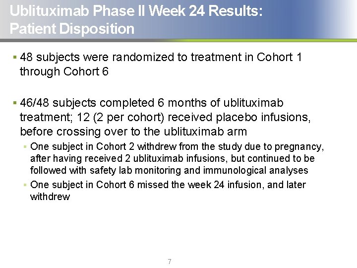 Ublituximab Phase II Week 24 Results: Patient Disposition § 48 subjects were randomized to