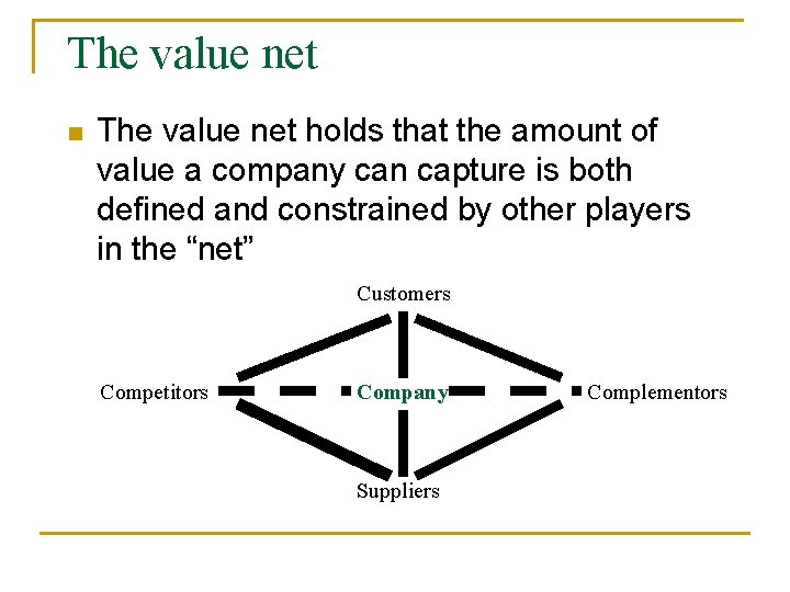 The value net n The value net holds that the amount of value a