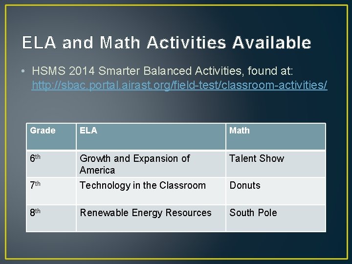 ELA and Math Activities Available • HSMS 2014 Smarter Balanced Activities, found at: http: