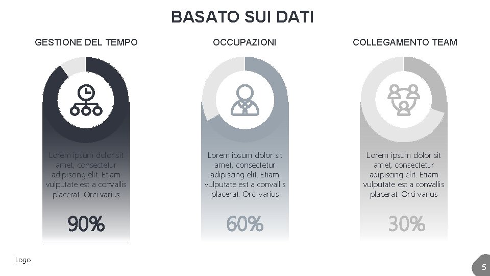BASATO SUI DATI Logo GESTIONE DEL TEMPO OCCUPAZIONI COLLEGAMENTO TEAM Lorem ipsum dolor sit