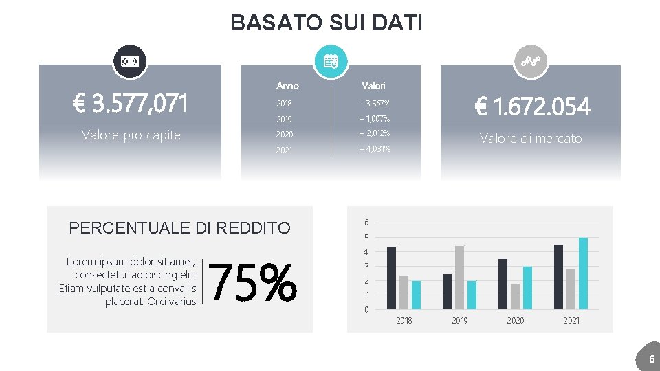 BASATO SUI DATI € 3. 577, 071 Anno Valori 2018 - 3, 567% 2019