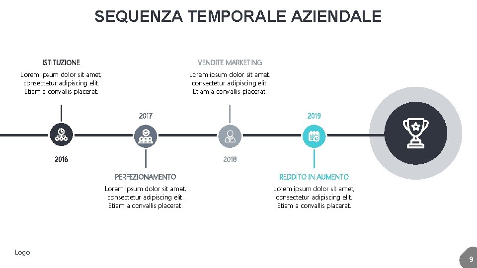 SEQUENZA TEMPORALE AZIENDALE ISTITUZIONE VENDITE MARKETING Lorem ipsum dolor sit amet, consectetur adipiscing elit.