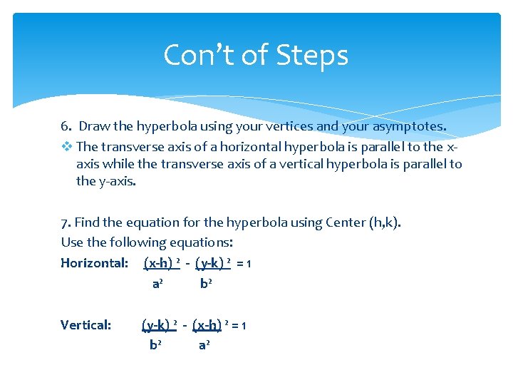 Con’t of Steps 6. Draw the hyperbola using your vertices and your asymptotes. v