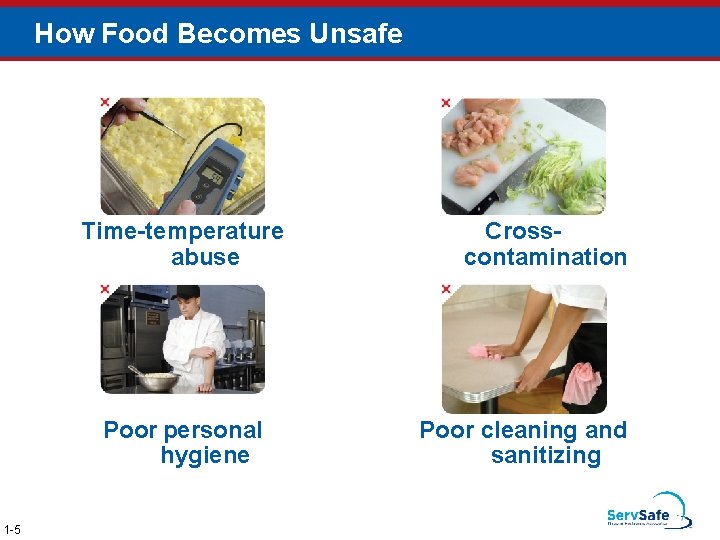 Challenges To Food Safety A Foodborne Illness Is