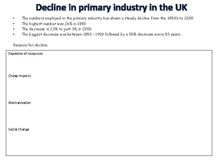 Decline in primary industry in the UK • • The numbers employed in the