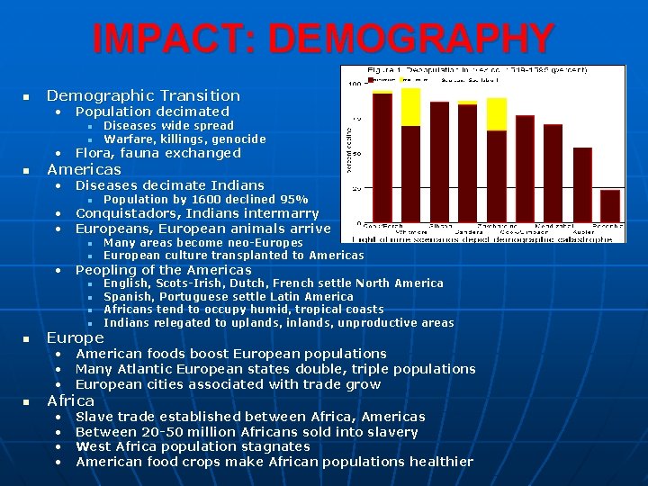 IMPACT: DEMOGRAPHY n Demographic Transition • Population decimated n n Diseases wide spread Warfare,