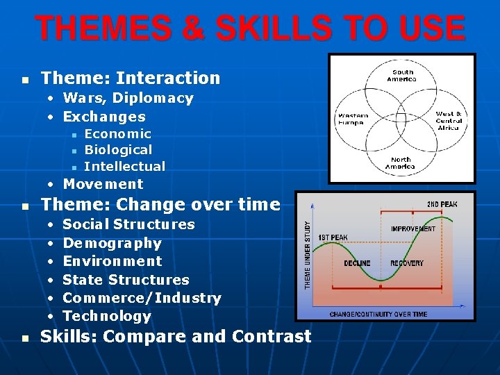 THEMES & SKILLS TO USE n Theme: Interaction • Wars, Diplomacy • Exchanges n