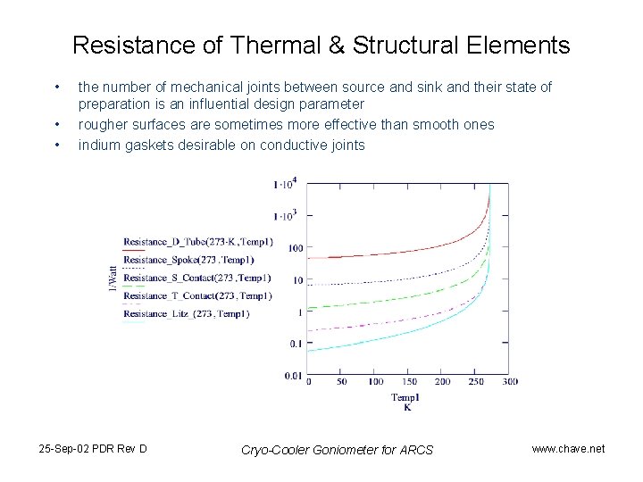 Resistance of Thermal & Structural Elements • • • the number of mechanical joints