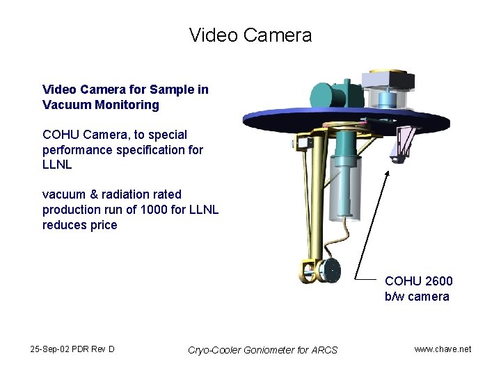 Video Camera for Sample in Vacuum Monitoring COHU Camera, to special performance specification for