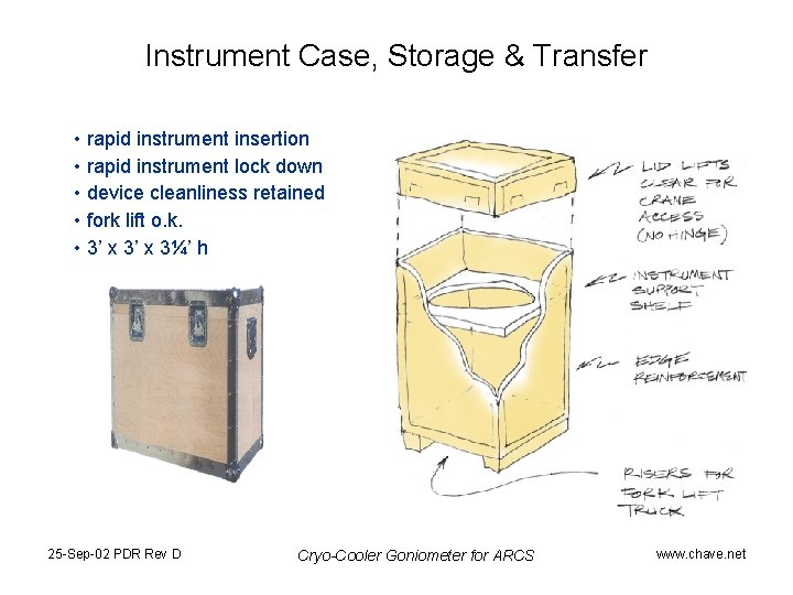 Instrument Case, Storage & Transfer • rapid instrument insertion • rapid instrument lock down