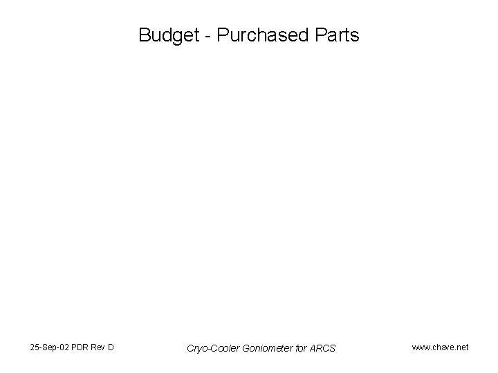 Budget - Purchased Parts 25 -Sep-02 PDR Rev D Cryo-Cooler Goniometer for ARCS www.