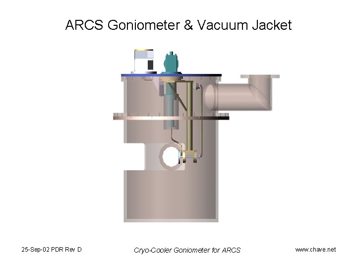 ARCS Goniometer & Vacuum Jacket 25 -Sep-02 PDR Rev D Cryo-Cooler Goniometer for ARCS