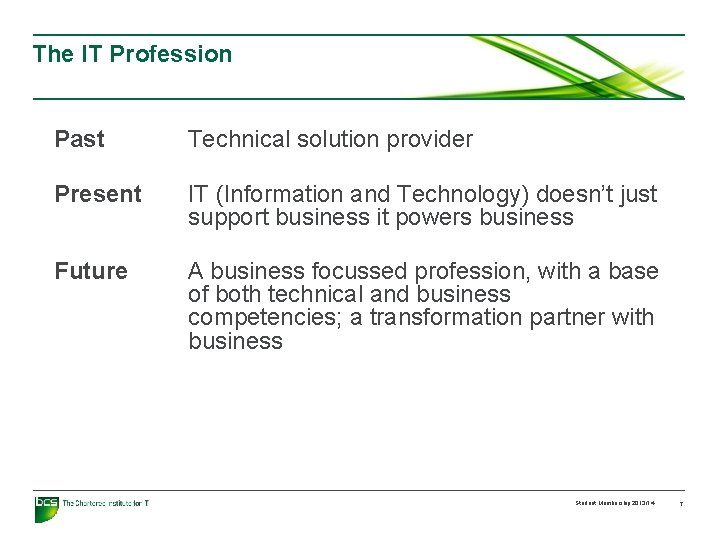 The IT Profession Past Technical solution provider Present IT (Information and Technology) doesn’t just