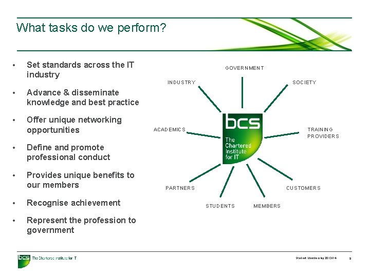 What tasks do we perform? • Set standards across the IT industry • Advance