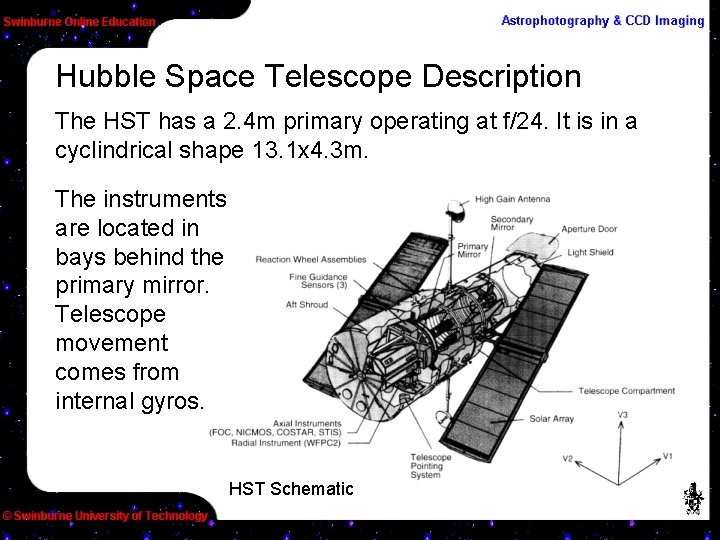 Hubble Space Telescope Description The HST has a 2. 4 m primary operating at