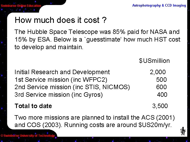 How much does it cost ? The Hubble Space Telescope was 85% paid for