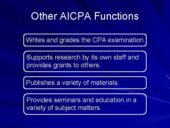 Other AICPA Functions Writes and grades the CPA examination. Supports research by its own