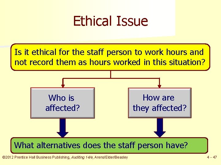 Ethical Issue Is it ethical for the staff person to work hours and not