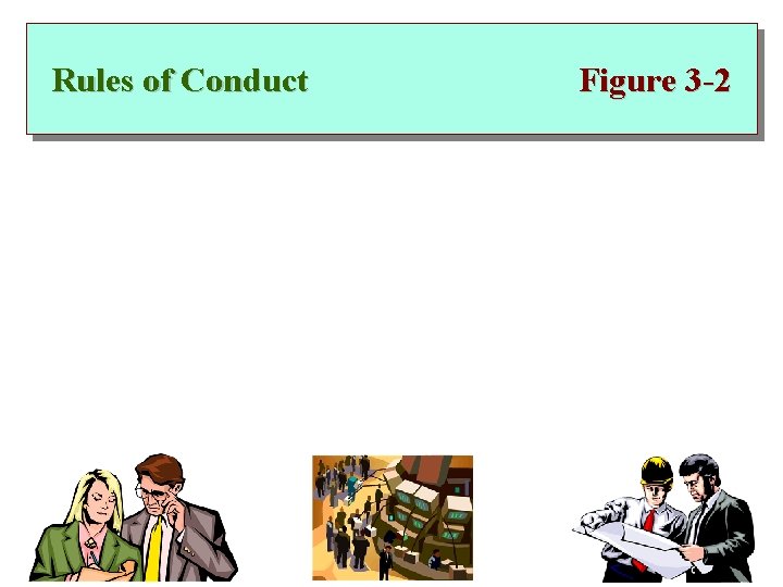 Rules of Conduct Figure 3 -2 