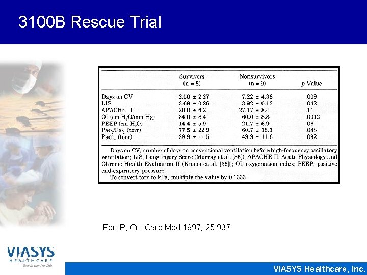 3100 B Rescue Trial Fort P, Crit Care Med 1997; 25: 937 VIASYS Healthcare,