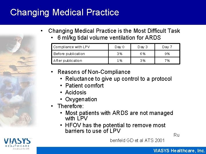 Changing Medical Practice • Changing Medical Practice is the Most Difficult Task • 6