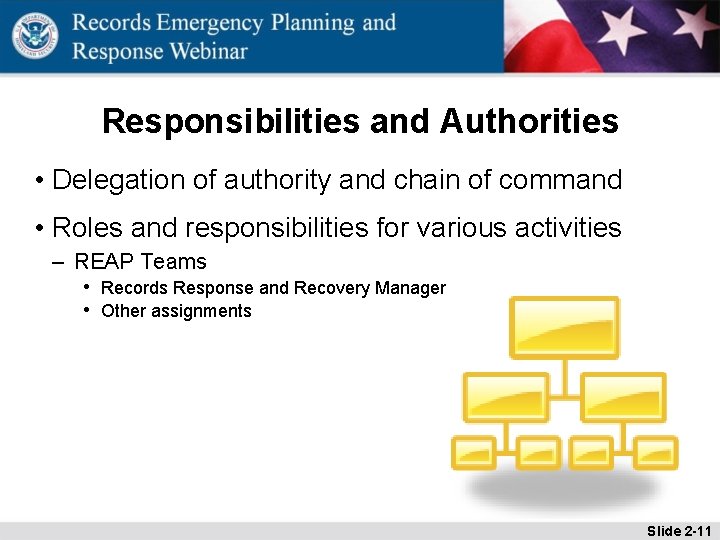 Responsibilities and Authorities • Delegation of authority and chain of command • Roles and