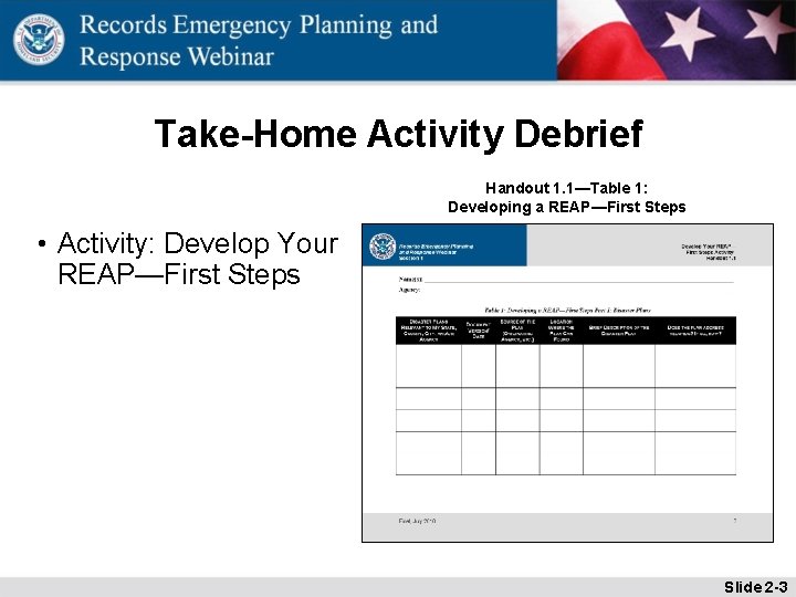 Take-Home Activity Debrief Handout 1. 1—Table 1: Developing a REAP—First Steps • Activity: Develop