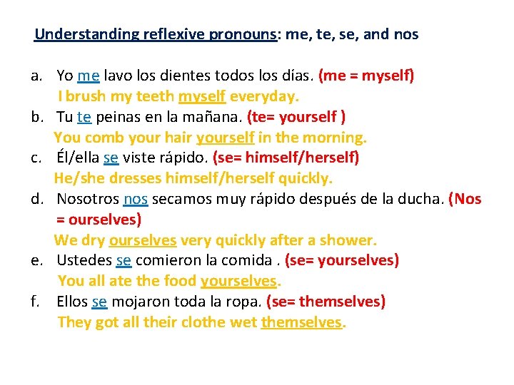 Understanding reflexive pronouns: me, te, se, and nos a. Yo me lavo los dientes