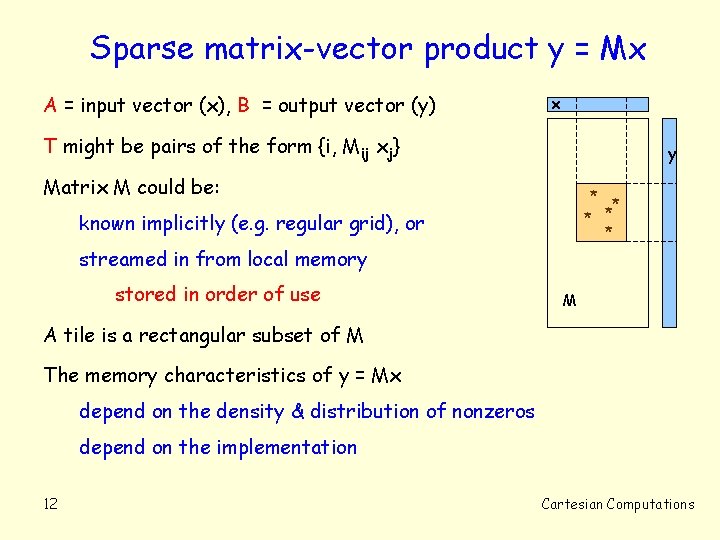 Sparse matrix-vector product y = Mx A = input vector (x), B = output
