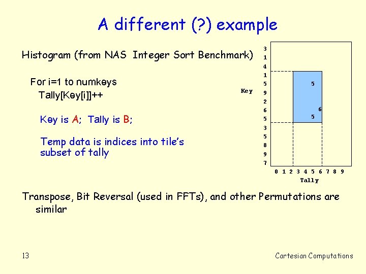 A different (? ) example Histogram (from NAS Integer Sort Benchmark) For i=1 to