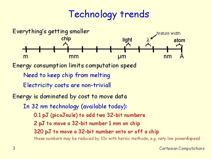Technology trends Everything’s getting smaller chip m mm feature width light µm atom nm