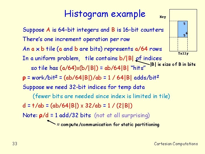 Histogram example Key Suppose A is 64 -bit integers and B is 16 -bit