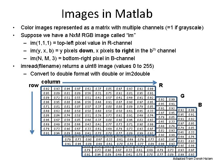 Images in Matlab • • • Color images represented as a matrix with multiple