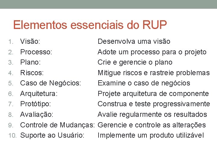 Elementos essenciais do RUP 1. 2. 3. 4. 5. 6. 7. 8. 9. 10.