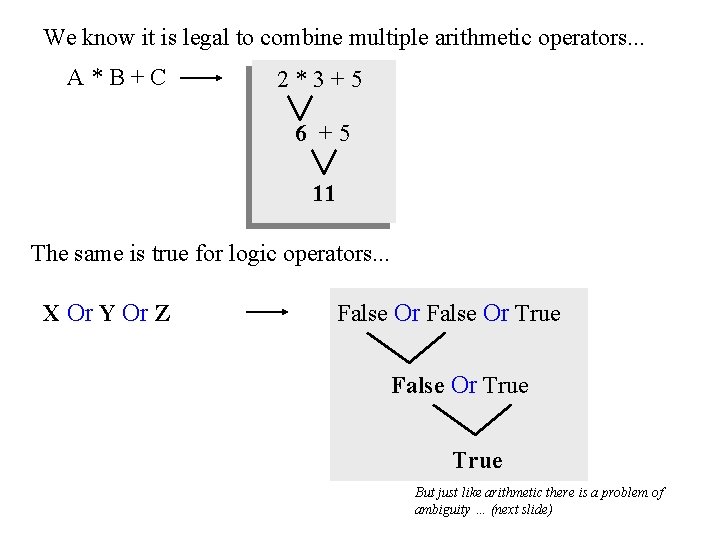 We know it is legal to combine multiple arithmetic operators. . . A *