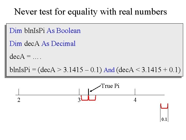 Never test for equality with real numbers Dim bln. Is. Pi As Boolean Dim