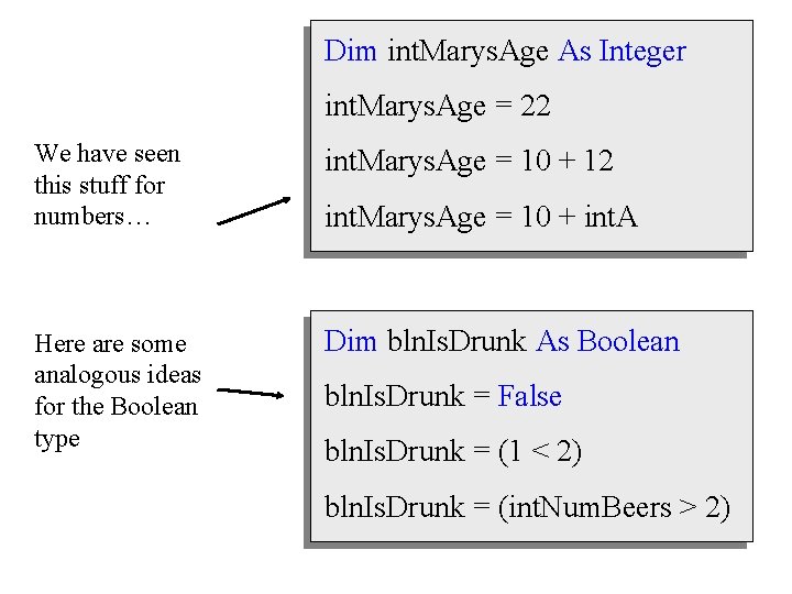 Dim int. Marys. Age As Integer int. Marys. Age = 22 We have seen