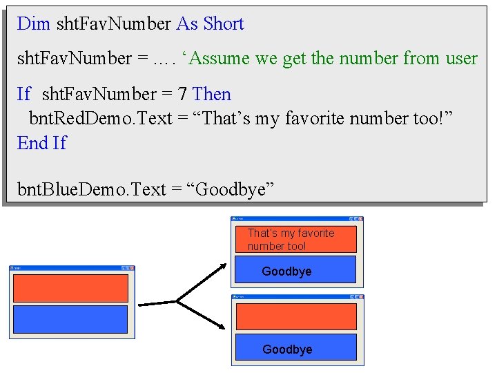 Dim sht. Fav. Number As Short sht. Fav. Number = …. ‘Assume we get