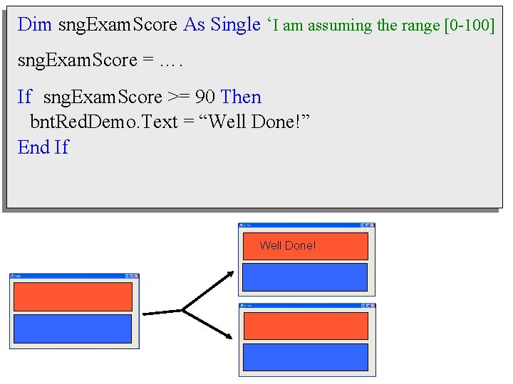 Dim sng. Exam. Score As Single ‘I am assuming the range [0 -100] sng.