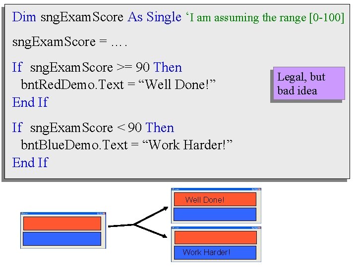 Dim sng. Exam. Score As Single ‘I am assuming the range [0 -100] sng.