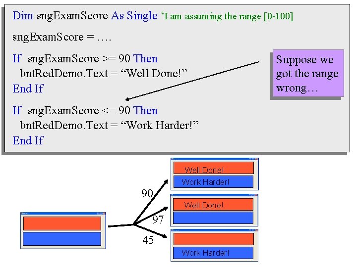 Dim sng. Exam. Score As Single ‘I am assuming the range [0 -100] sng.