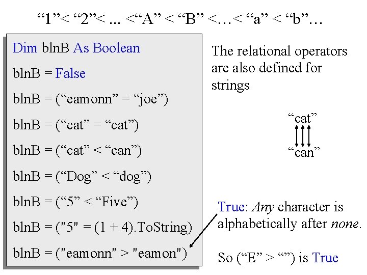 “ 1”< “ 2”<. . . <“A” < “B” <…< “a” < “b”… Dim